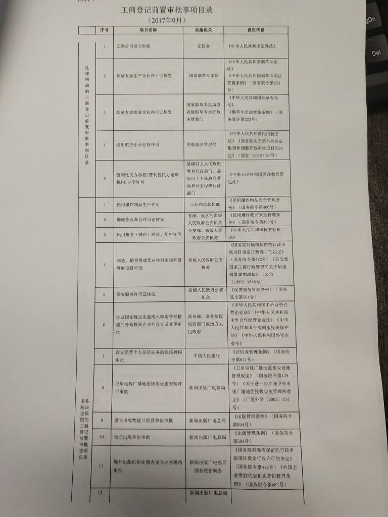 中山住宅可以办营业执照吗(中山坦洲办营业执照在哪里办理)