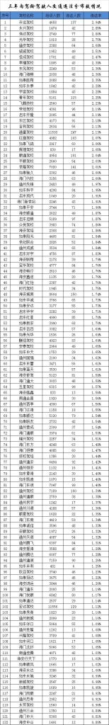 南通科目四在哪里考(南通科目四预约多久出结果)