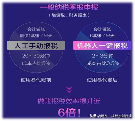 小的代理记账公司能学到东西吗(代理记账会计能学到东西吗)