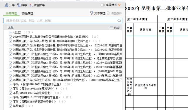 2022年考事业编政策(2022年考试计划)