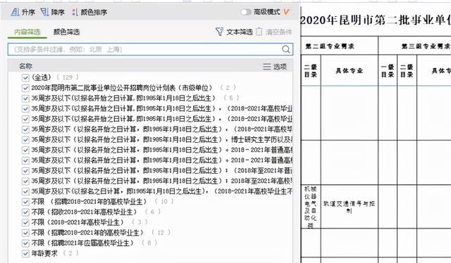 2022年考事业编政策(2022年考试计划)