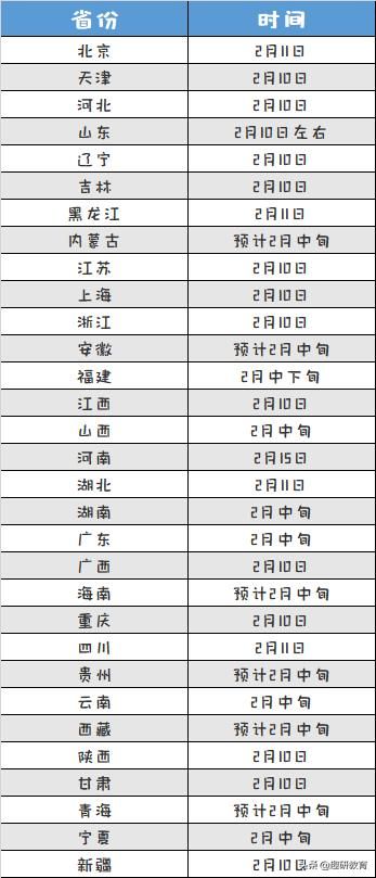 河南大学研究生招生网(河南大学研究生招生网官网)