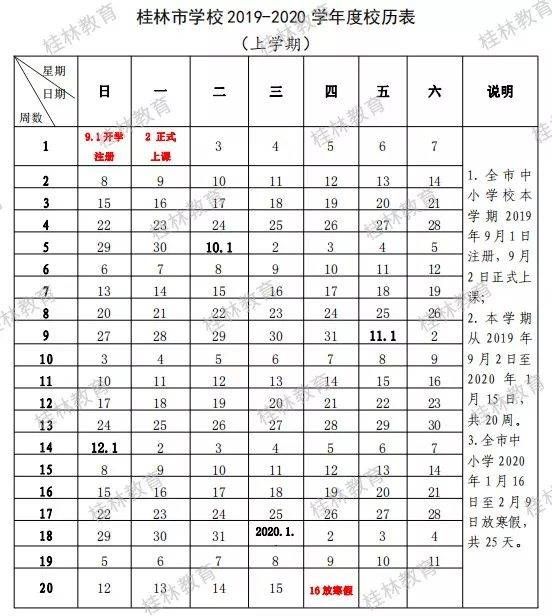 大四下学期开学时间(大四下学期还有课吗)