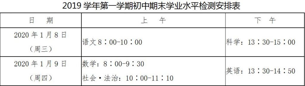 大四下学期开学时间(大四下学期还有课吗)