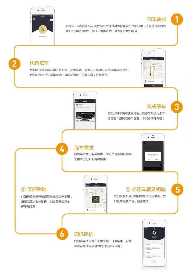 重庆代驾平台(58同城代驾)
