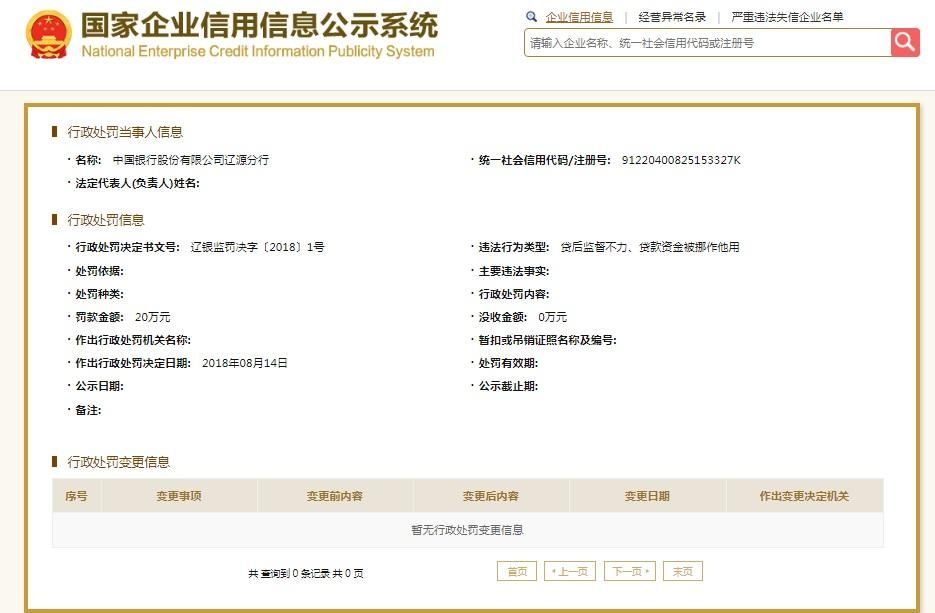 国家企业信用信息官方网(国家企业信用信息官方网站)
