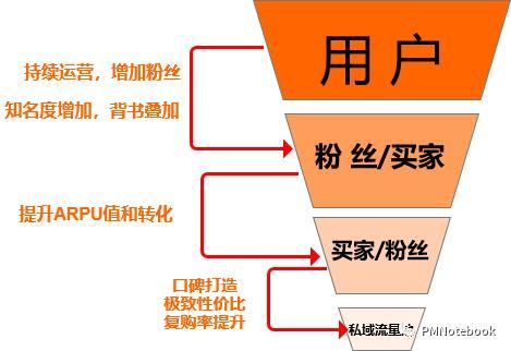 网络直播带货(网络直播带货培训总结)