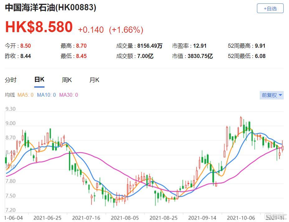 瑞信在哪上市(瑞信证券什么时候上市)