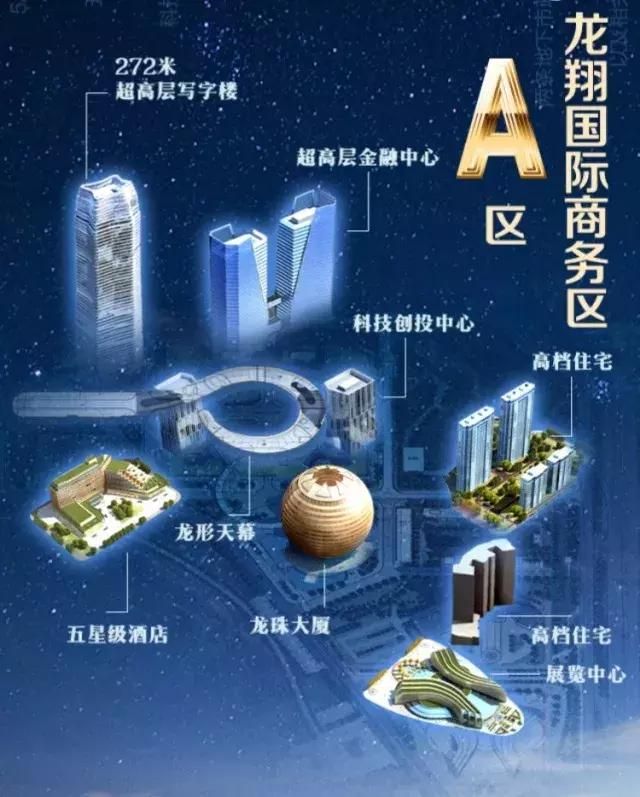 长春新区在哪里(长春新区管理委员会)