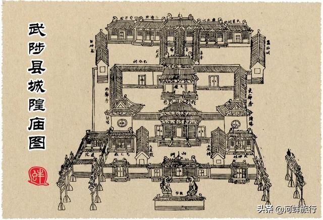 武陟城隍庙在哪(武陟城隍庙位置)