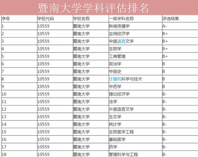 暨南在哪里(济南在哪里哪个省)