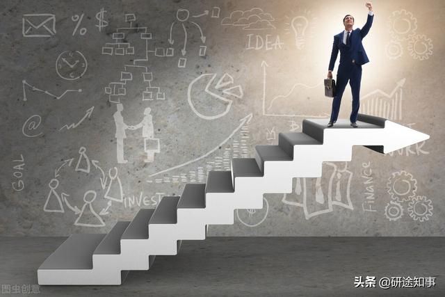 考研究生的流程是什么(考研究生的流程)