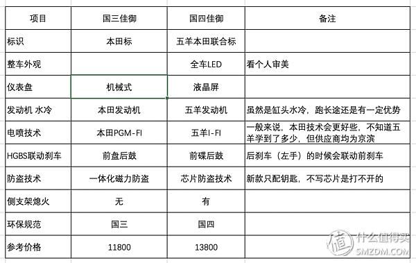 巧格机油滤芯在哪(机油格和机油滤芯的区别)