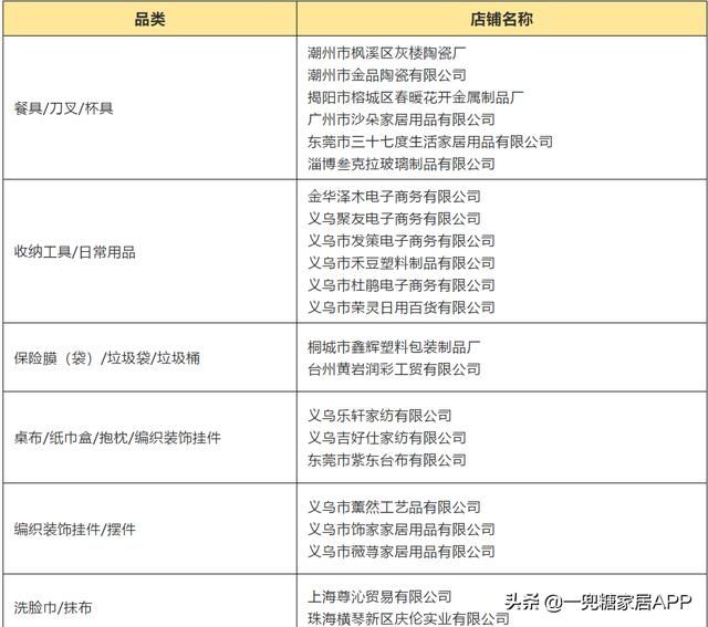 买自行车在哪个网站好(买自行车用哪个app)