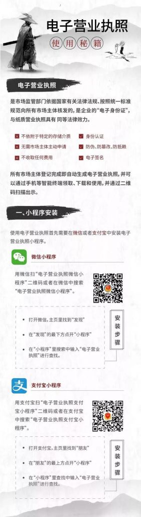 如何注册公司营业执照流程(网上注册公司营业执照流程)