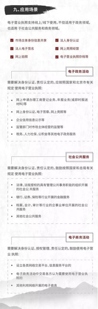 如何注册公司营业执照流程(网上注册公司营业执照流程)