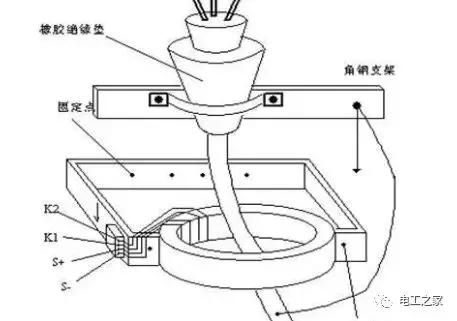 中性点在哪(变压器中性点在哪)