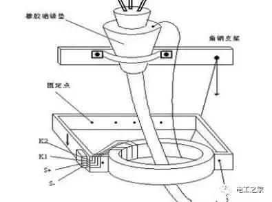 中性点在哪(变压器中性点在哪)