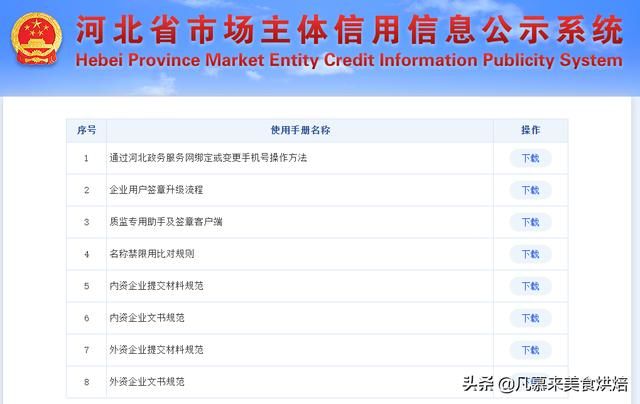食品经营许可证办理进度怎么查询(海口食品经营许可证办理进度)