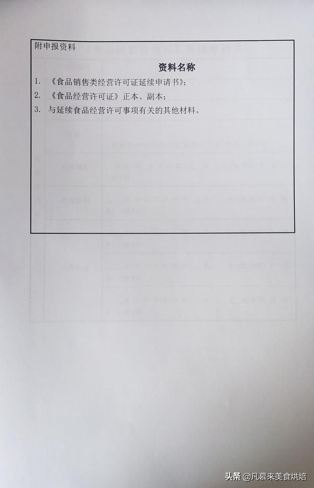 食品经营许可证办理进度怎么查询(海口食品经营许可证办理进度)