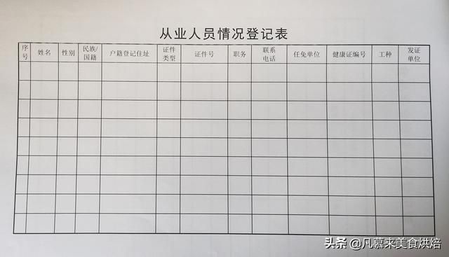 食品经营许可证办理进度怎么查询(海口食品经营许可证办理进度)