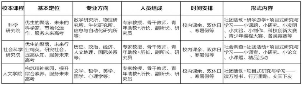 十堰市十二中在哪儿(十堰市十二中)