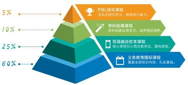 十堰市十二中在哪儿(十堰市十二中)