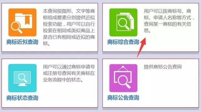 品牌名称注册查询网(怎样注册品牌名称)