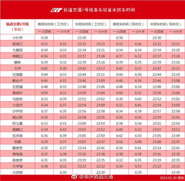 重庆地铁线路图最新(重庆地铁线路图最新高清)