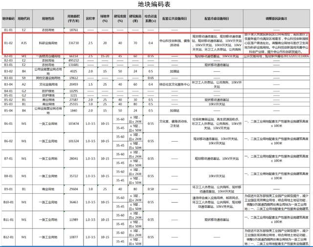 中山人民医院在哪里(中山人民医院官网)