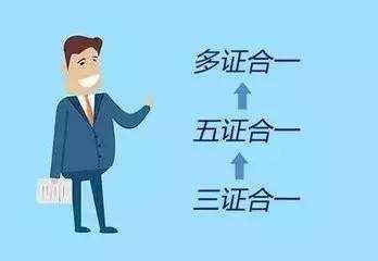 怎么查自己名下营业执照的简单介绍