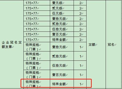 包含四川省通用定额发票查询的词条