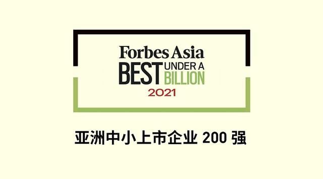 未上市中小企业排名(洛阳中小企业排名)