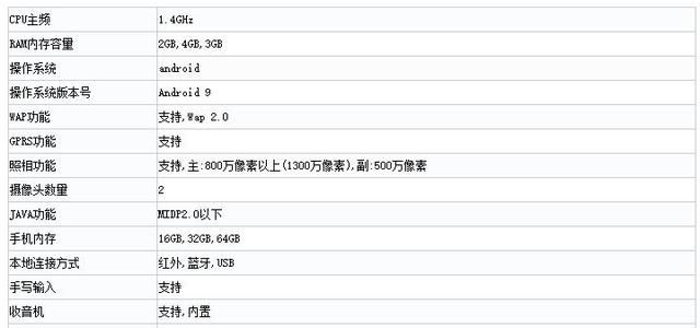 红米手机收音机在哪里(红米手机收音机在哪里打开)