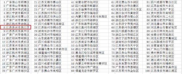 吴江在哪个省份(吴江在哪个省)