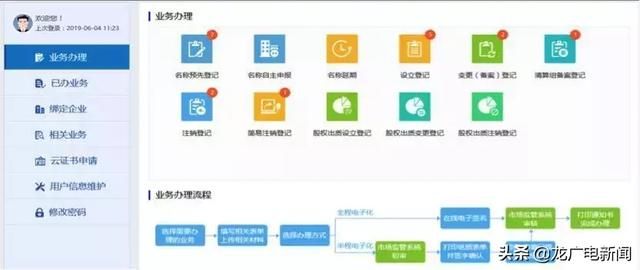 营业执照在线注册(怎么在线注册营业执照)