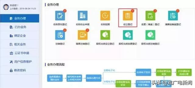 营业执照在线注册(怎么在线注册营业执照)