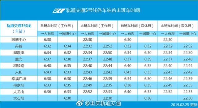 重庆环线早班几点开(重庆环线时间表早班)