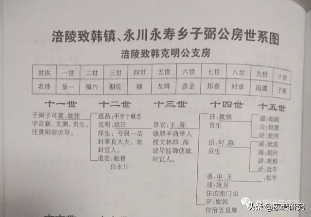 重庆市杨家坪中学校长(重庆市杨家坪中学招聘)