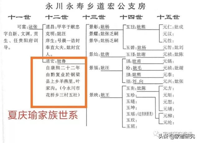 重庆市杨家坪中学校长(重庆市杨家坪中学招聘)