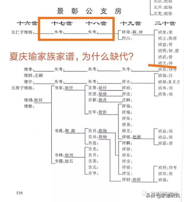 重庆市杨家坪中学校长(重庆市杨家坪中学招聘)