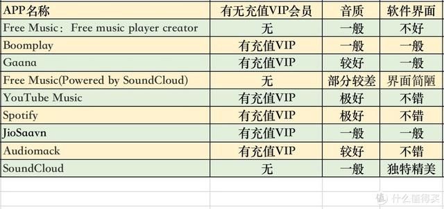 中国有嘻哈歌在哪里听(中国有嘻哈歌手排行榜)