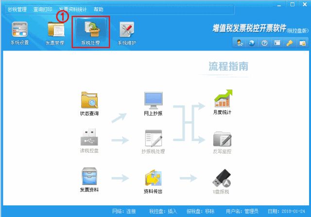 如何网上报税流程(网上报税怎么报啊)