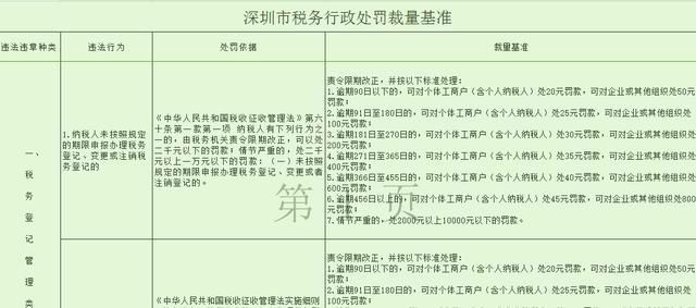 新成立的公司什么时候开始报税(荣耀公司什么时候成立的)