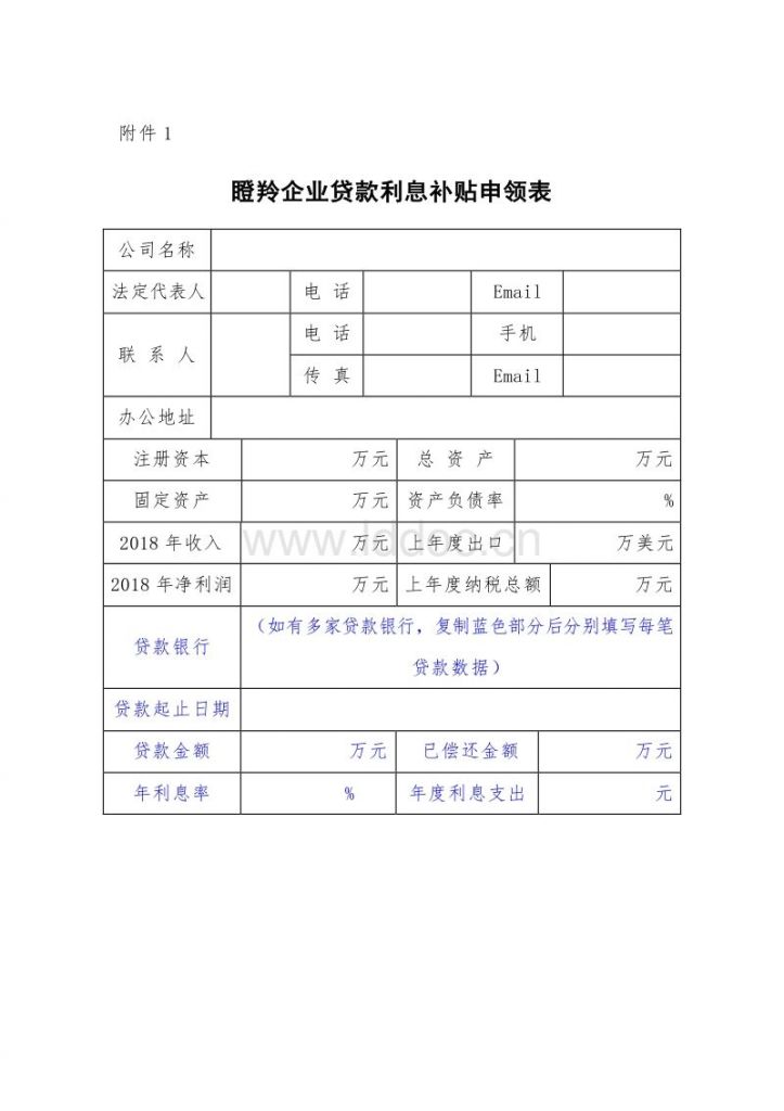 重庆市政府企业贷款补贴(重庆市政府补贴培训项目)