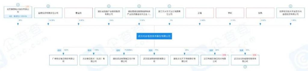 重庆赛威中小企业服务平台(企盈中小企业服务平台)