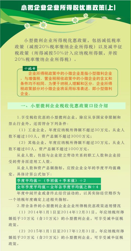 小微企业所得税优惠政策(小微企业所得税优惠政策2021文件)