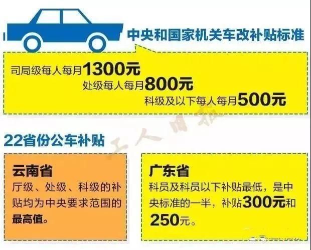 重庆公务员差旅补贴取消(重庆公务员差旅暂停)