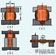 包含钴滑块用在哪的词条