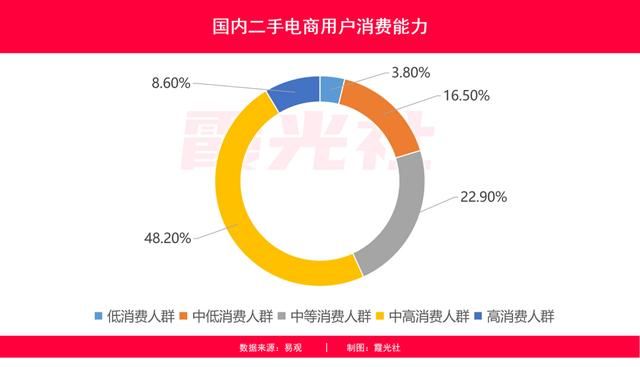 二手设备交易平台(工业二手设备交易平台)